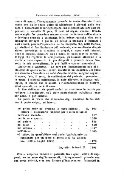 Archivii italiani di laringologia periodico trimestrale