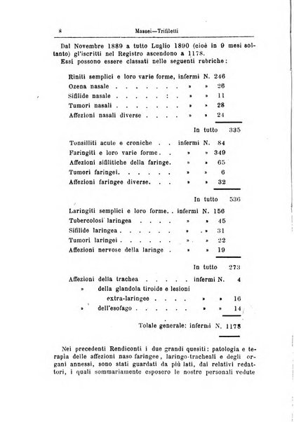 Archivii italiani di laringologia periodico trimestrale