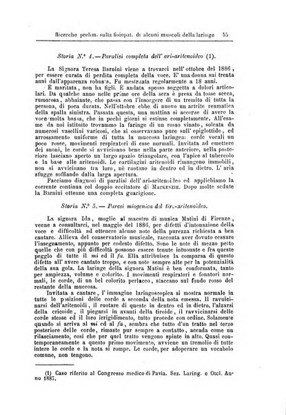 Archivii italiani di laringologia periodico trimestrale