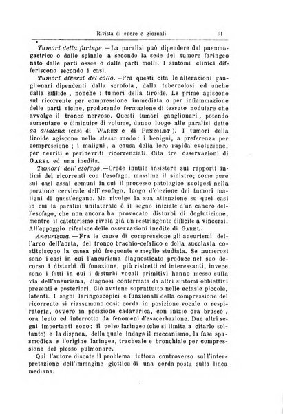 Archivii italiani di laringologia periodico trimestrale