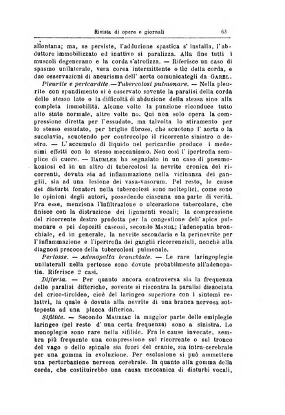 Archivii italiani di laringologia periodico trimestrale