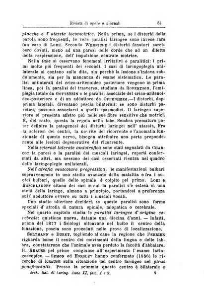 Archivii italiani di laringologia periodico trimestrale