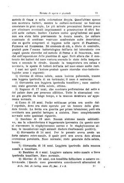 Archivii italiani di laringologia periodico trimestrale