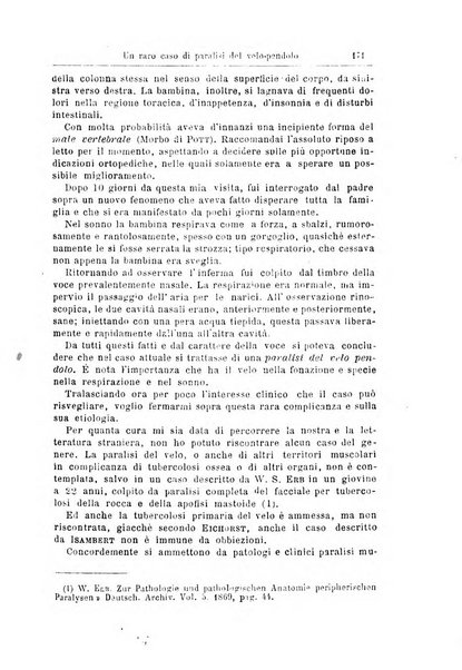 Archivii italiani di laringologia periodico trimestrale