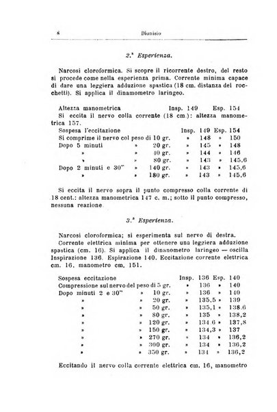 Archivii italiani di laringologia periodico trimestrale