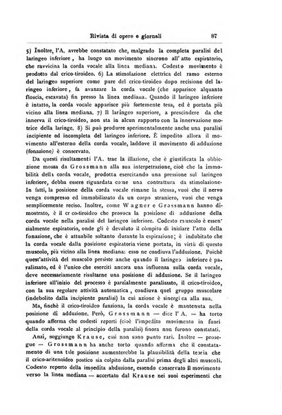 Archivii italiani di laringologia periodico trimestrale