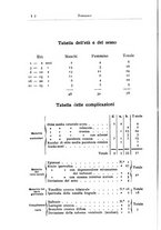 giornale/PUV0115303/1899-1901/unico/00000332