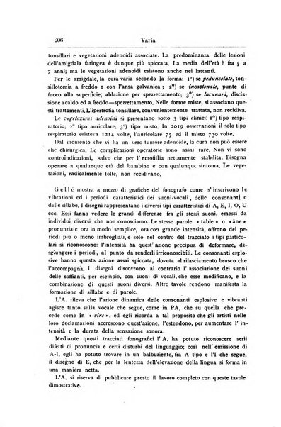 Archivii italiani di laringologia periodico trimestrale