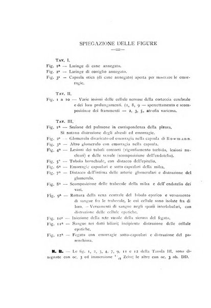 Archivii italiani di laringologia periodico trimestrale