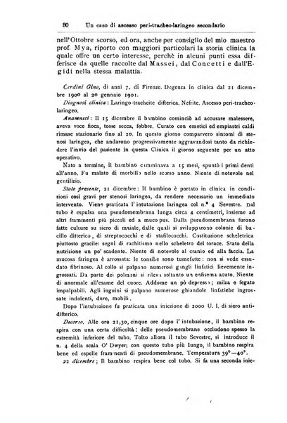 Archivii italiani di laringologia periodico trimestrale