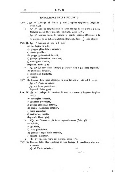 Archivii italiani di laringologia periodico trimestrale