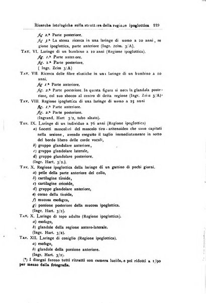 Archivii italiani di laringologia periodico trimestrale