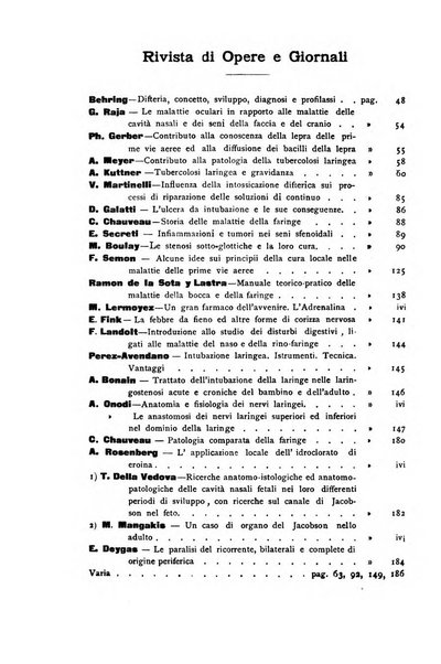 Archivii italiani di laringologia periodico trimestrale