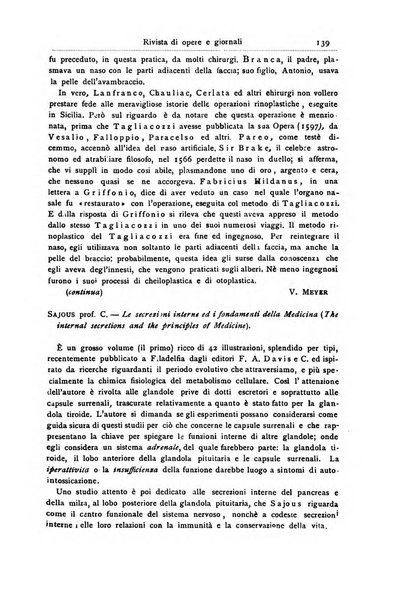 Archivii italiani di laringologia periodico trimestrale