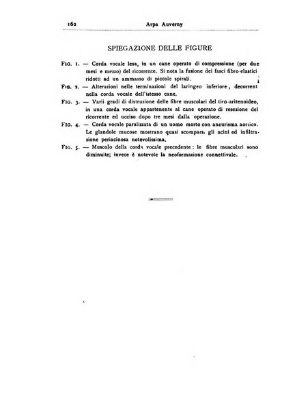 Archivii italiani di laringologia periodico trimestrale