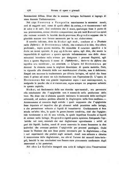 Archivii italiani di laringologia periodico trimestrale