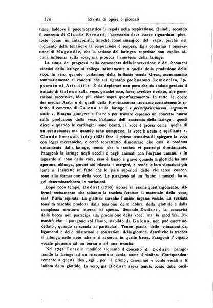 Archivii italiani di laringologia periodico trimestrale