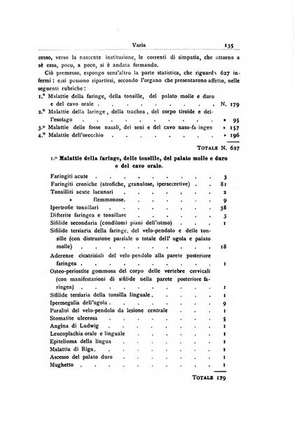 Archivii italiani di laringologia periodico trimestrale