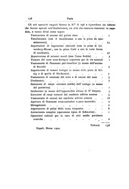 Archivii italiani di laringologia periodico trimestrale