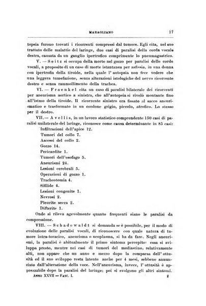 Archivii italiani di laringologia periodico trimestrale