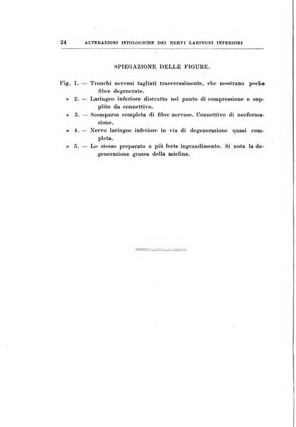 Archivii italiani di laringologia periodico trimestrale