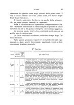 giornale/PUV0115303/1907-1908/unico/00000047