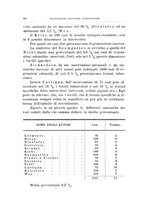 giornale/PUV0115303/1907-1908/unico/00000102