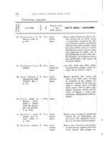 giornale/PUV0115303/1907-1908/unico/00000140