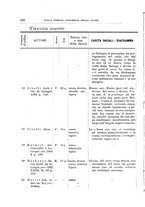 giornale/PUV0115303/1907-1908/unico/00000142