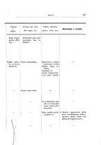 giornale/PUV0115303/1907-1908/unico/00000143