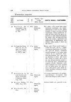 giornale/PUV0115303/1907-1908/unico/00000144