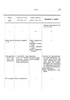 giornale/PUV0115303/1907-1908/unico/00000149