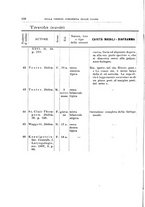 giornale/PUV0115303/1907-1908/unico/00000152