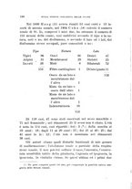 giornale/PUV0115303/1907-1908/unico/00000154