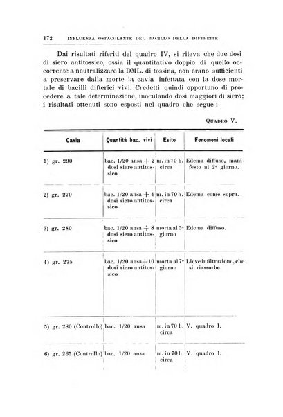 Archivii italiani di laringologia periodico trimestrale