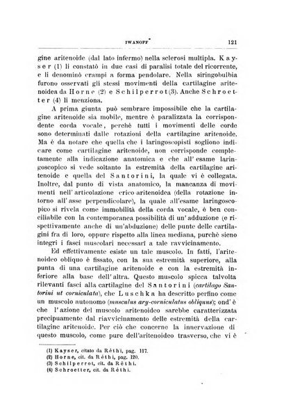 Archivii italiani di laringologia periodico trimestrale