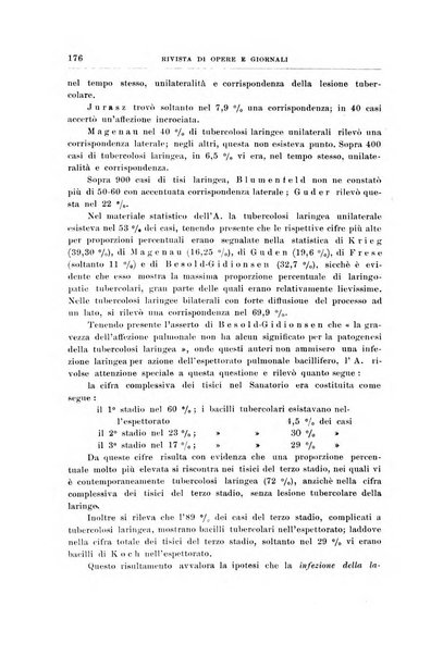 Archivii italiani di laringologia periodico trimestrale