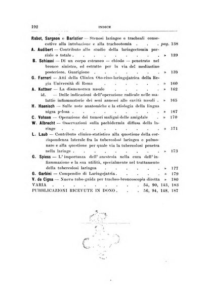 Archivii italiani di laringologia periodico trimestrale