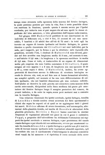 Archivii italiani di laringologia periodico trimestrale