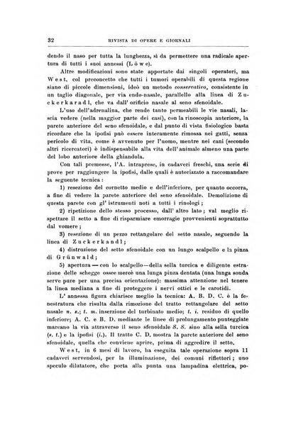 Archivii italiani di laringologia periodico trimestrale