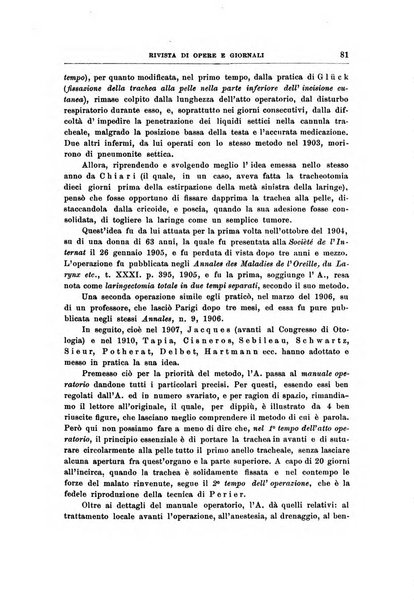 Archivii italiani di laringologia periodico trimestrale