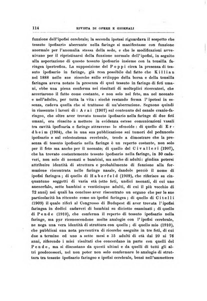 Archivii italiani di laringologia periodico trimestrale