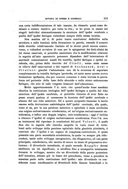 Archivii italiani di laringologia periodico trimestrale