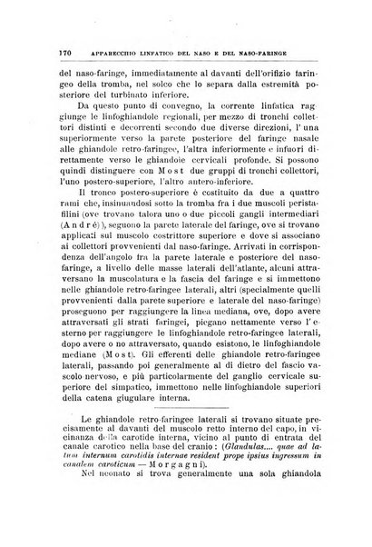 Archivii italiani di laringologia periodico trimestrale