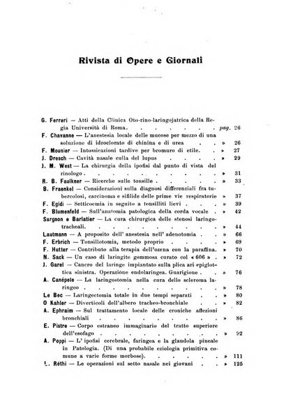 Archivii italiani di laringologia periodico trimestrale