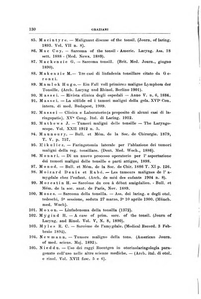 Archivii italiani di laringologia periodico trimestrale