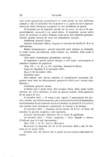 Archivii italiani di laringologia periodico trimestrale