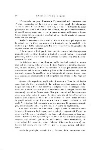 Archivii italiani di laringologia periodico trimestrale