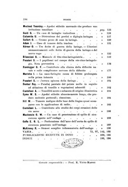 Archivii italiani di laringologia periodico trimestrale