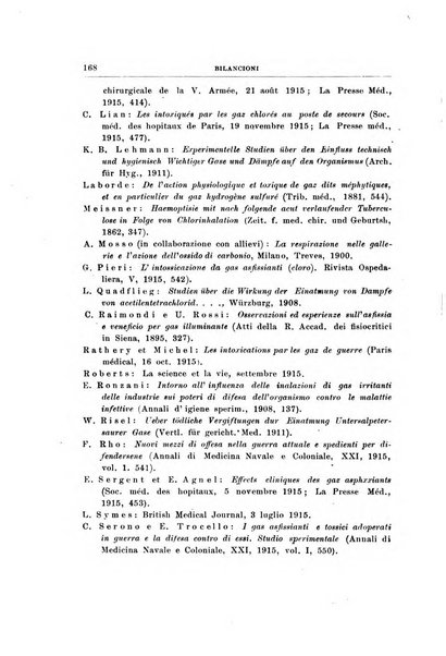 Archivii italiani di laringologia periodico trimestrale